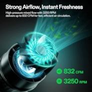 Smart Air Filtration Kit 8″, AeroZesh T8 Inline Fan with E12 Speed Controller, Carbon Filter & Ducting Combo