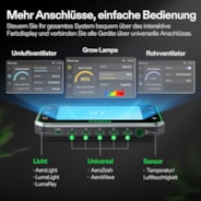 20 cm Smart Abluftset Pro T8 – Rohrventilator, GrowHub E42A+ Temperatur- & Feuchtigkeitscontroller, Aktivkohlefilter & Lüftungsschlauch – Belüftungs- und Filtersystem für Growbox & Hydrokultur