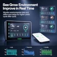 Smart AI Grow Tent System 4x4 Indoor Smart Grow System with Self-Learning AI Controller, Dynamic Airflow & Tunable Spectrum, Automated Climate Control, 2000D Mylar Tent 48"x48"x80"