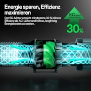 15 cm Smart Abluftset Pro G8 – Rohrventilator, GrowHub E42A+ WLAN-Controller, Aktivkohlefilter & Lüftungsschlauch für Growbox & Hydroponik