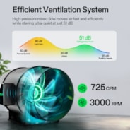 Smart Grow Tent Kit 5x5 Complete Indoor Grow System with Smart Controller, Full-Spectrum LED Grow Light & Ventilation Automation System, 1680D Mylar Tent 60"x60"x80"