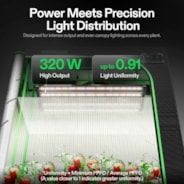 AeroLight 320W LED Grow Light, Indoor Plant Light Bars with Circulation Fan for Grow Tent Cooling Ventilation, Tunable Full Spectrum, Support App Control, GrowHub Compatible, 4x2ft Coverage