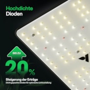 VS1000 Full Spectrum LED Grow Light Board 100W, High PPFD & Low Heat, 2 x 2 Ft. Coverage