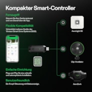 AeroLight A100SE Vollspektrum LED Pflanzenlampe 100W, mit Integriertem Zirkulationsventilator & GrowHub E25, Kompatibel mit App, 60 x 60 cm Abdeckfläche