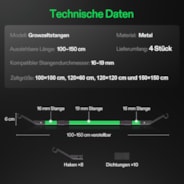 Grow Tent High CFM Kit, Suitable for 3.3’×3.3’, 4’×2’, 4’×4’, and 5’×5’ Tents, 39"-60" Adjustable