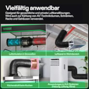 6 Inch 8 Feet Black Non-Insulated Flex Air Aluminum Ducting, w/Two 6 Inch Stainless Steel Clamps