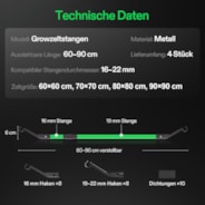 Grow Tent High CFM Kit, Suitable for 2’×2’, 2.3’×2.3’, 2.7’×2.7’, and 3’×3’ Tents, 24"-36" Adjustable