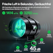 20 cm Smart Abluftset Pro T8 – Rohrventilator, GrowHub E42A+ Temperatur- & Feuchtigkeitscontroller, Aktivkohlefilter & Lüftungsschlauch – Belüftungs- und Filtersystem für Growbox & Hydrokultur
