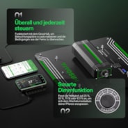 LumaLight LED Pflanzenlampe – Vollspektrum Pflanzenlampe, 100W, Smart Dimmbar & High-PPFD für Indoor-Pflanzen, Setzlinge, Gemüse & Blüte