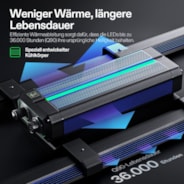 LumaLight 320W LED Pflanzenlampe, Vollspektrum Grow Lampe mit tiefer Canopy-Durchdringung, 90 x 90 cm, GrowHub kompatibel