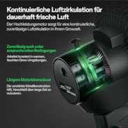 AeroWave A6 Clip Fan für Growzelte, 15 cm automatisch oszillierender Ventilator mit AC-Motor, 1er-Pack