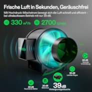 10 cm Smart Abluftset Pro G4 – Rohrventilator, GrowHub E42A+ WLAN-Controller, Aktivkohlefilter & Lüftungsschlauch für Growbox & Hydroponik