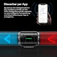 Smartes Abluftset 20 cm, AeroZesh G8 Rohrventilator mit E12-Geschwindigkeitsregler, Kohlefilter & Rohrkombination