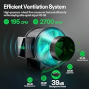 Smart Grow Tent Kit, 2.7 × 2.7ft 2-Plant System, WiFi-Integrated Automatic Grow System with Full Spectrum LED Grow Light, Efficient Ventilation System with GrowHub E42A+ Controller