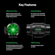 Smart Grow Tent Kit GIY-SGS-44 4x4, 4-Plant Complete System, with WiFi E42A Controller, 2x 200W AeroLight Wing SE LED Grow Light, and 6-inch AeroZesh G6 Ventilation Combo