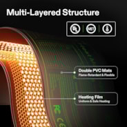 Seedling Heat Mat with Dual Digital Display Thermostat, 10" x 20.75" Black Warm Hydroponic Heating Pad for Seed Germination