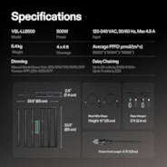 LumaLight 500W LED Grow Light, Full Spectrum Indoor Plant Light with Deep Canopy Penetration, 4x4ft Coverage, GrowHub Compatible