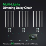 VSFL3000 Full Spectrum LED Grow Light Bar 300W, Foldable Design with 6 Dimming Option, 4 x 4 Ft. Coverage