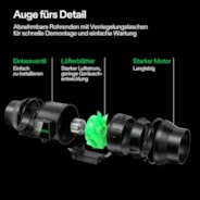 AeroZesh G6 Inline Fan 6″ with E12 Speed Controller, PWM-Controlled EC Fan for Grow Tent Ventilation