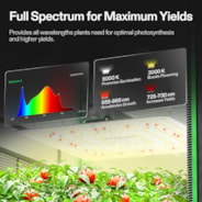 Smart Grow Tent Kit 2.3x2.3 Complete Indoor Grow System with Smart Controller, Full-Spectrum LED Grow Light & Ventilation Automation System, 1680D Mylar Tent 28"x28"x63"