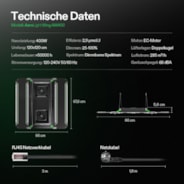 AeroLight Wing AW400 LED Pflanzenlampe mit Einstellbarem Spektrum 400W, mit Integriertem Zirkulationsventilator, Kompatibel mit App, 120 x 120 cm Abdeckfläche