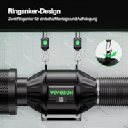 AeroZesh T4 Rohrventilator 10cm mit E42A WLAN-Controller für Temperatur und Feuchtigkeit, PWM-gesteuerter EC-Ventilator für Growbox-Belüftung