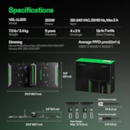 LumaLight LED Grow Light, Full Spectrum Plant Light, 200W Smart Dimmable & High PPFD for Indoor Plants Seedling Vegetables Bloom