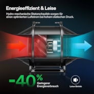 AeroZesh T4 Rohrventilator 10cm mit E42A WLAN-Controller für Temperatur und Feuchtigkeit, PWM-gesteuerter EC-Ventilator für Growbox-Belüftung