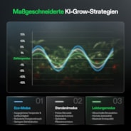 VIVOSUN X42 AI Controller für Growzelte, All-in-One Grow-Automatisierungssystem mit stabiler Umgebungssteuerung & VPD-Management, kabellose Gerätesynchronisierung & App-Überwachung für Indoor-Grow-Systeme & Hydroponik