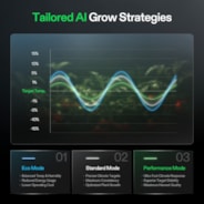 X42 AI Controller for Grow Tent, All-in-One Grow Automation System with Stable Environment Control & VPD Management, Wireless Device Sync & App Monitoring for Indoor Grow Systems & Hydroponics