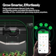 AeroZesh T4 Inline Fan 4″ with E12 Speed Controller, PWM-Controlled EC Fan for Grow Tent Ventilation