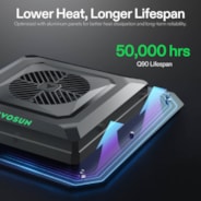 AeroLight 120W LED Grow Light, Indoor Plant Light with Circulation Fan for Grow Tent Cooling Ventilation, Tunable Full Spectrum, Support App Control, GrowHub Compatible, 2x2ft Coverage