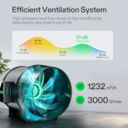 Smart Grow Tent Kit 5x5 Complete Indoor Grow System with Smart Controller, Full-Spectrum LED Grow Light & Ventilation Automation System, 1680D Mylar Tent 60"x60"x80"