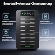 Smarte Post-Harvest Box, Trocknungsmaschine mit Temperatur- und Feuchtigkeitskontrollsystem