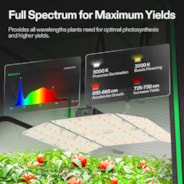 Smart Grow Tent Kit 4x4, Complete Indoor Grow System with Smart Controller, Full-Spectrum LED Grow Light, Ventilation System & 1680D Mylar Tent, 48"x48"x80"