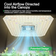 AeroLight A100 Tunable Spectrum LED Grow Light 100W, with Integrated Circulation Fan, Compatible with APP, 2 x 2 Ft. Coverage