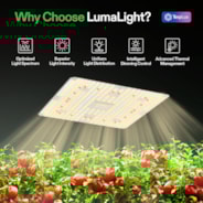LumaLight LED Grow Light, Full Spectrum Plant Light, 150W Smart Dimmable & High PPFD for Indoor Plants Seedling Vegetables Bloom
