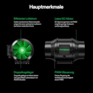 AeroZesh G6 Rohrventilator 15 cm mit E42A WLAN-Controller für Temperatur und Feuchtigkeit, PWM-gesteuerter EC-Ventilator für Growbox-Belüftung