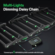 VSFD4500 Full Spectrum LED Grow Light Bar 450W, Detachable Design with 6 Dimming Option