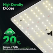 VS1000 Full Spectrum LED Grow Light Board 100W, High PPFD & Low Heat, 2 x 2 Ft. Coverage