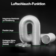 Luftfilterset R8 8″, Rohrventilator R8 mit variablem Drehzahlregler, Thermometer, Kohlefilter und Kanalkombination