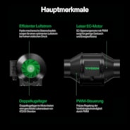 AeroZesh G4 Inline Fan 4″ with E42A Temp. Humidity WiFi Controller, PWM-Controlled EC Fan for Grow Tent Ventilation