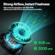 AeroZesh T6 Inline Fan 6″ with E12 Speed Controller, PWM-Controlled EC Fan for Grow Tent Ventilation