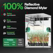 Smart Grow Tent Kit GIY-SGS-G55 5x5, 6-Plant Complete System, with WiFi E42A Controller, 400W AeroLight Wing SE LED Grow Light, and 6-inch AeroZesh G6 Ventilation Combo