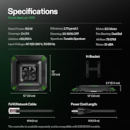 AeroLight A150 Tunable Spectrum LED Grow Light 150W, with Integrated Circulation Fan, Compatible with APP, 2 x 2 Ft. Coverage