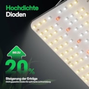 VS2000 Full Spectrum LED Grow Light Board 200W, High PPFD & Low Heat, 3 x 3 Ft. Coverage