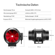 R6 Rohrventilator 15 cm, mit variablem Drehzahlregler für die Growbox-Belüftung