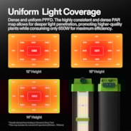 VSFD6500 Full Spectrum LED Grow Light Bar 650W, Detachable Design with 6 Dimming Option, 4 x 4 Ft. Coverage