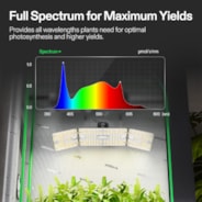 Complete Grow Tent Kit 4x2 Indoor Grow System with GrowHub WiFi Controller, Efficient Ventilation & Full-Spectrum LED Grow Light, 1680D Mylar Lightproof Tent 48"x24"x72"