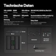 LumaLight 320W LED Pflanzenlampe, Vollspektrum Grow Lampe mit tiefer Canopy-Durchdringung, 90 x 90 cm, GrowHub kompatibel